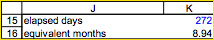 Elapsed Machine Ownership Period